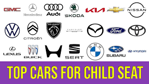 Complete List of Car brands with A-Z (2025 Update)