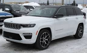 Jeep Grand Cherokee Power, Luxury, and Adventure in One SUV