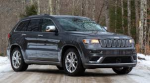 Jeep Grand Cherokee Power, Luxury, and Adventure in One SUV