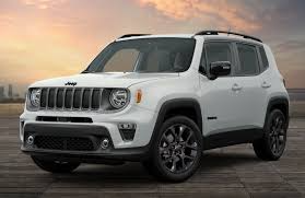 Jeep Renegade Reliability & Common Problems