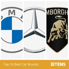 Top Types of Car Brands: A Complete Guide to Global Automakers