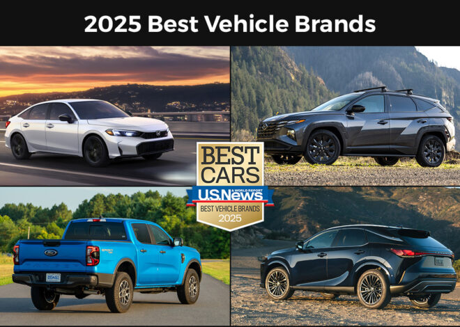 Top Car Brands in the US 2025 – Best American & Global Brands Ranked
